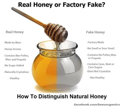 Is Chinese honey fake?