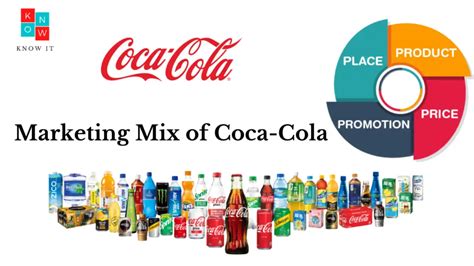 Is Coca Cola a product mix?