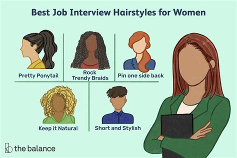 Is Coloured hair allowed in interview?