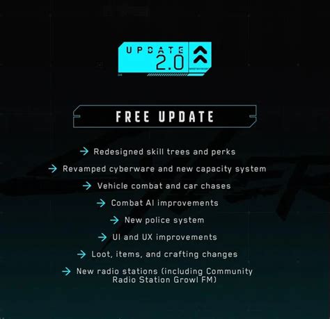 Is Cyberpunk 2077 2.0 update free?