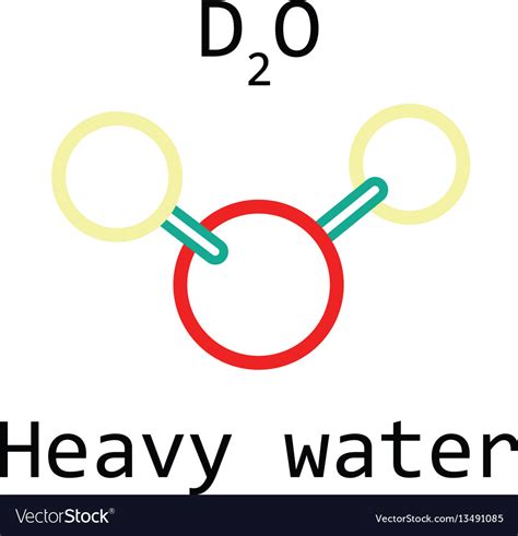 Is D2O actually water?