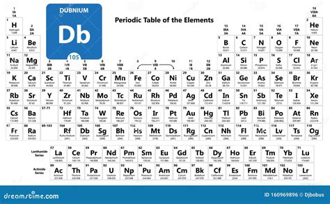 Is DB an element?