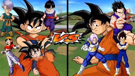 Is DBZ for kids or adults?