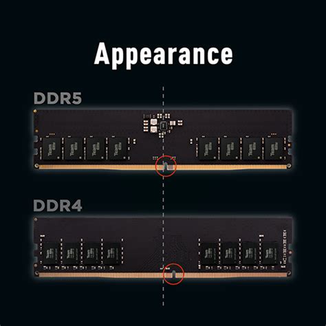 Is DDR5-4800 CL40 better than DDR4?