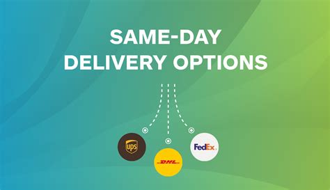 Is DHL Express same day delivery?