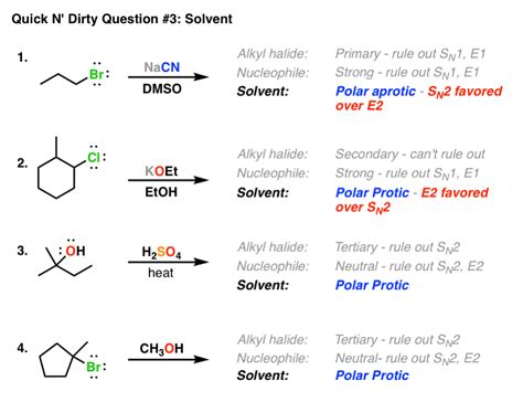 Is DMSO a better solvent than methanol?