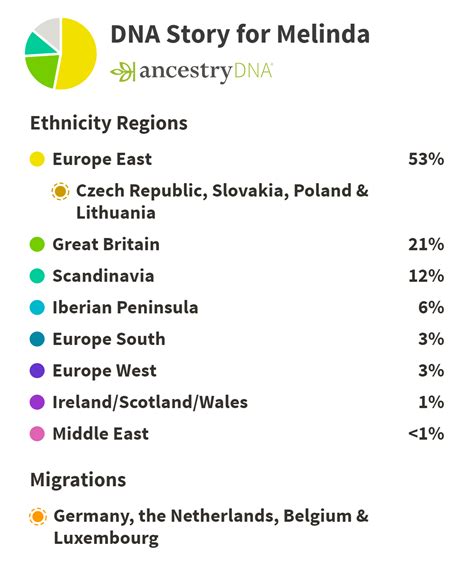 Is DNA testing illegal in Germany?