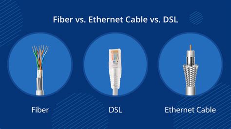 Is DSL better than ethernet?