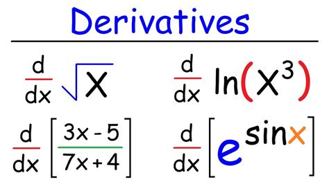 Is DX the derivative?