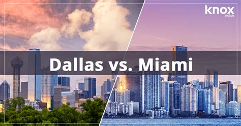 Is Dallas or Miami bigger?