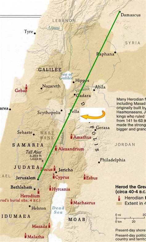 Is Damascus older than Jerusalem?