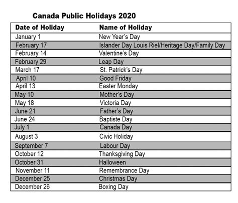 Is December 26 a holiday in Canada?