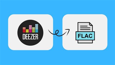 Is Deezer truly lossless?