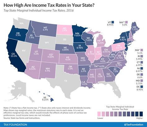 Is Delaware a high tax state?