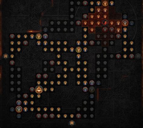 Is Diablo 4 harder with more players?
