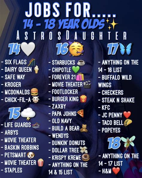 Is Discord ok for 14 year olds?