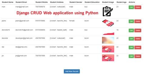 Is Django used for web scraping?