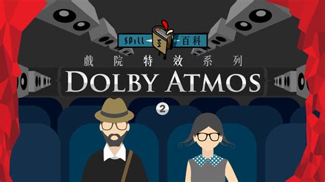 Is Dolby Atmos 3d or 2d?