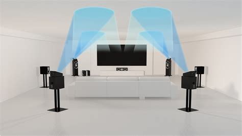 Is Dolby Atmos better than 5.1 surround?