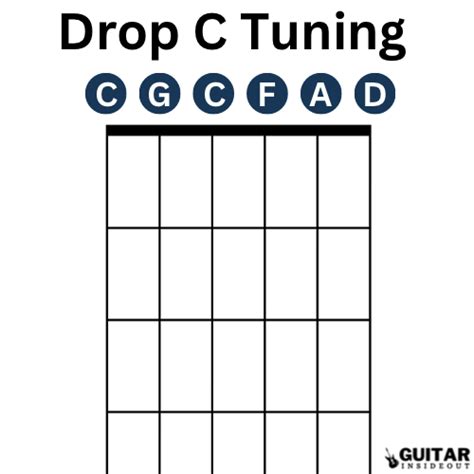 Is Drop C heavier than Drop D?