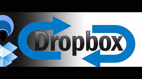 Is Dropbox Basic free forever?