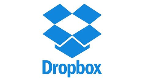 Is Dropbox lossless?