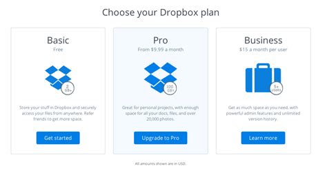 Is Dropbox really unlimited?