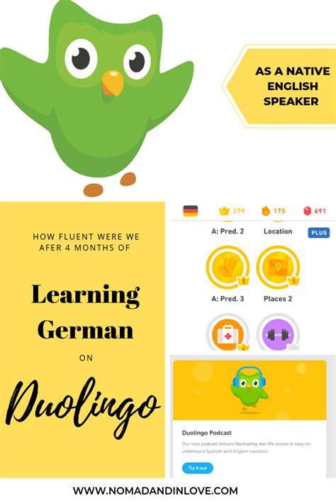 Is Duolingo German A1?