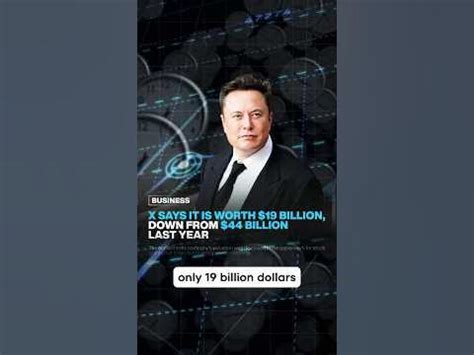 Is Elon Musk overpaid?