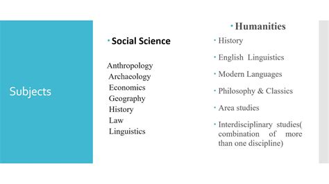 Is English a social science?