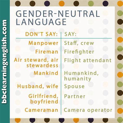 Is English gender neutral?