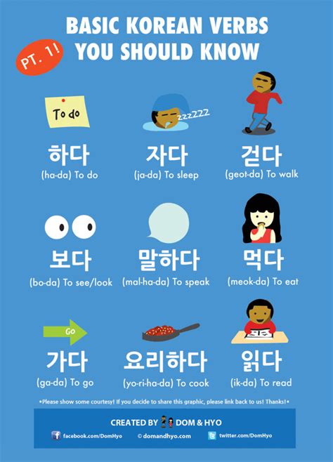 Is English necessary in South Korea?