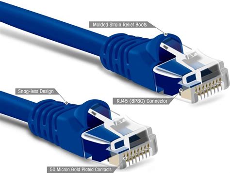 Is Ethernet always better?