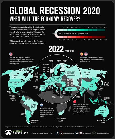Is Europe in recession 2024?