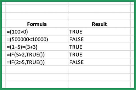 Is Excel a DBMS True or false?