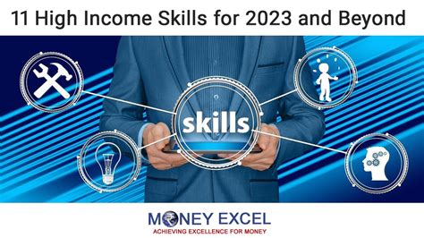 Is Excel a high income skill?