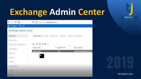 Is Exchange Admin Center part of Office 365?