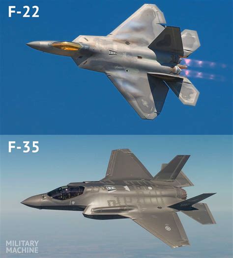 Is F-22 better than F-35?