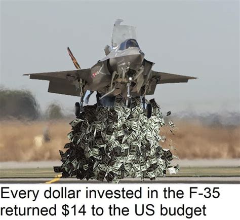 Is F-35 too expensive?