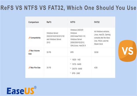 Is FAT32 better than NTFS?