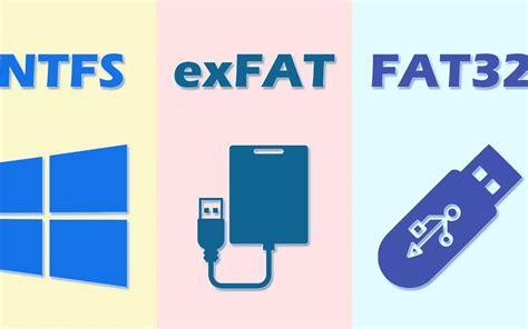 Is FAT32 or NTFS Linux?