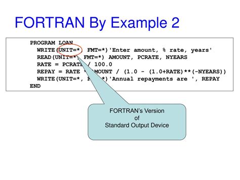 Is FORTRAN an imperative language?