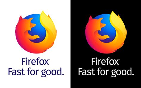 Is Firefox good anymore?