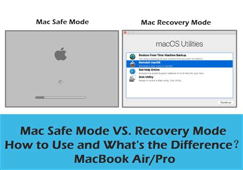 Is Flash safe for Mac?