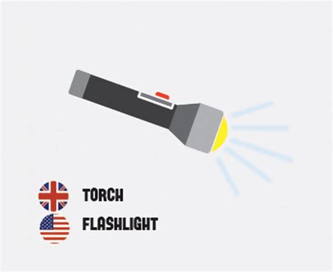 Is Flashlight American or British?