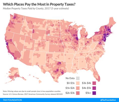 Is Florida a high tax state?