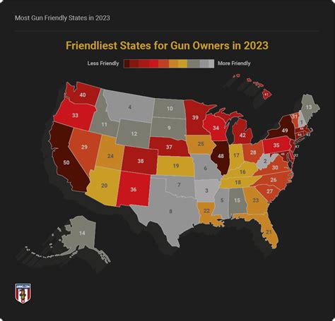 Is Florida gun friendly?