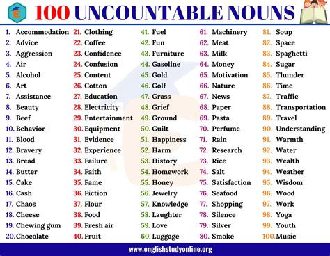 Is France an uncountable noun?
