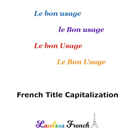 Is France capitalized in French?