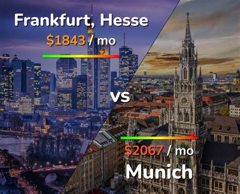 Is Frankfurt colder than Munich?
